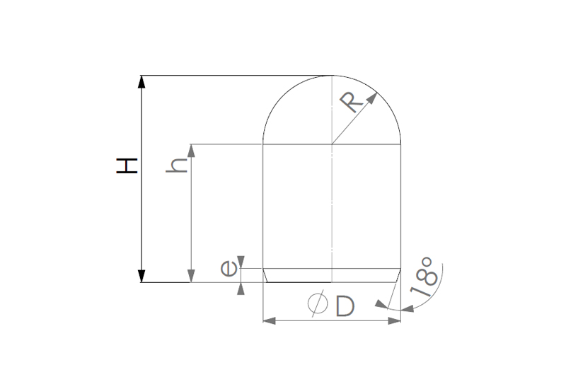 Spherical Buttons